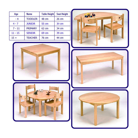 Altoan Kids & Early Learning Desks Rounded Edges & Cheerful Activity Top, Offix Furniture