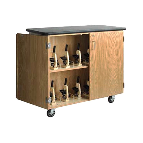 Altoyn Science & Lab Workbenches Chemical-Resistant Top & Heavy Steel Base, Offix Furniture